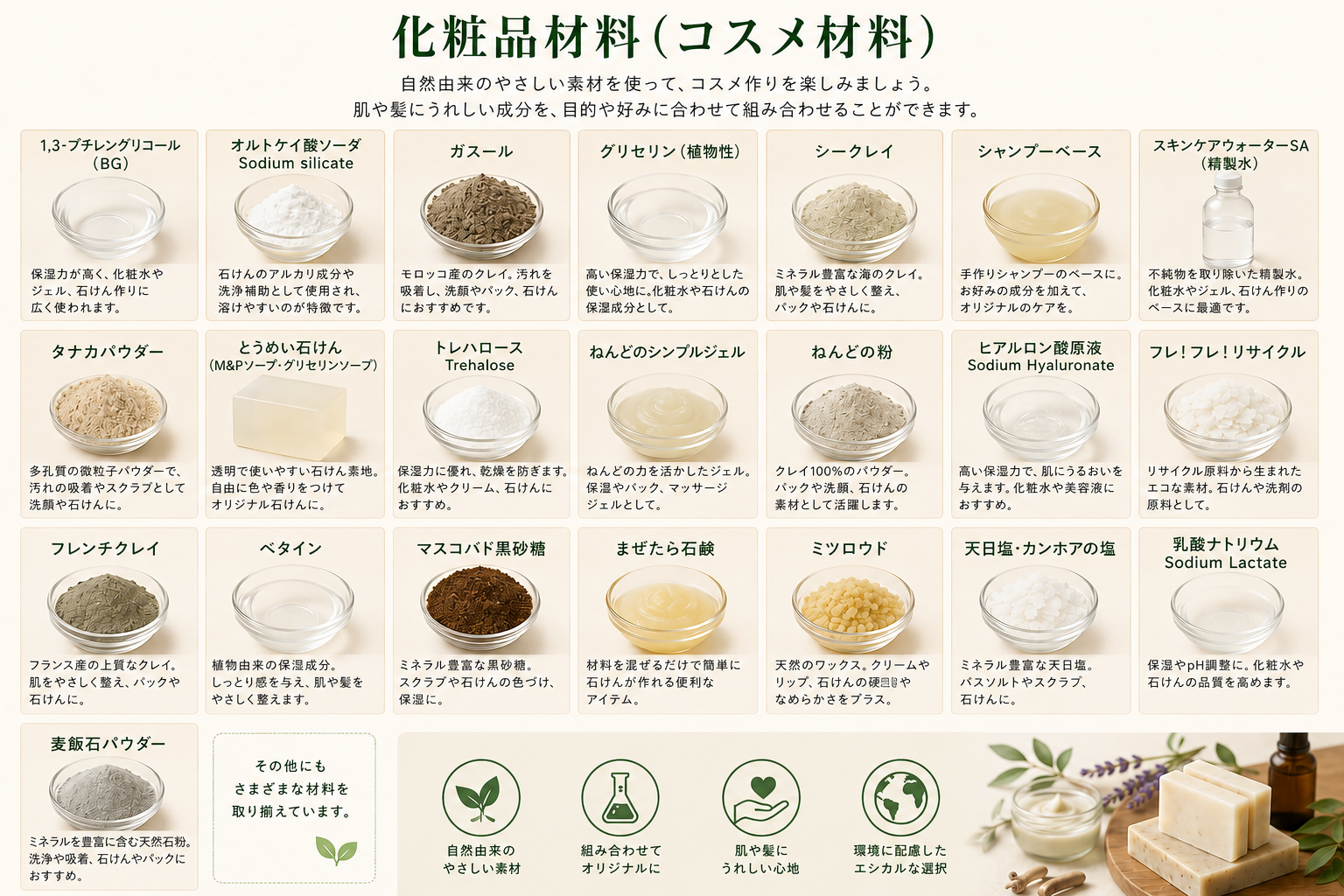 化粧品原料