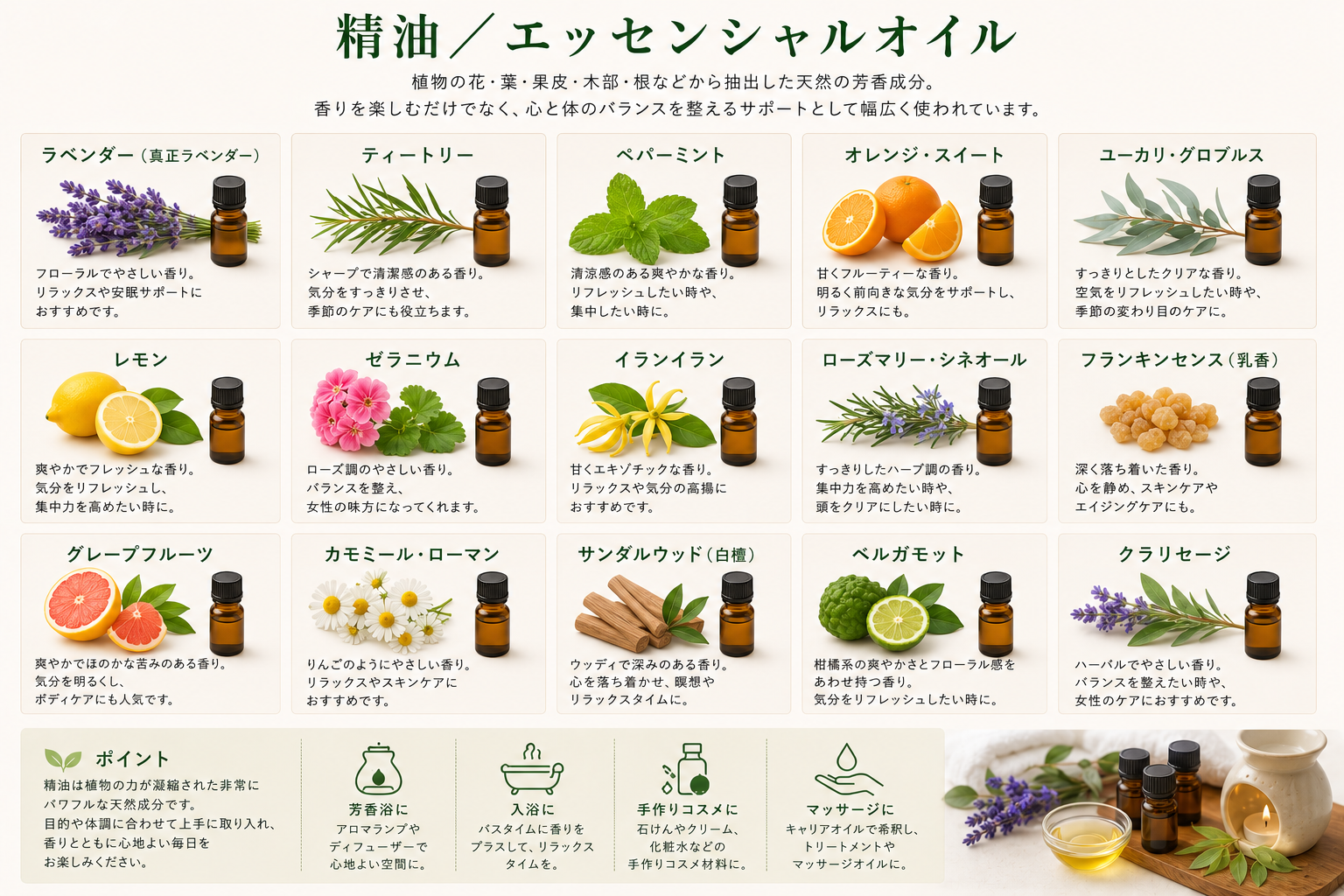 精油／エッセンシャルオイル