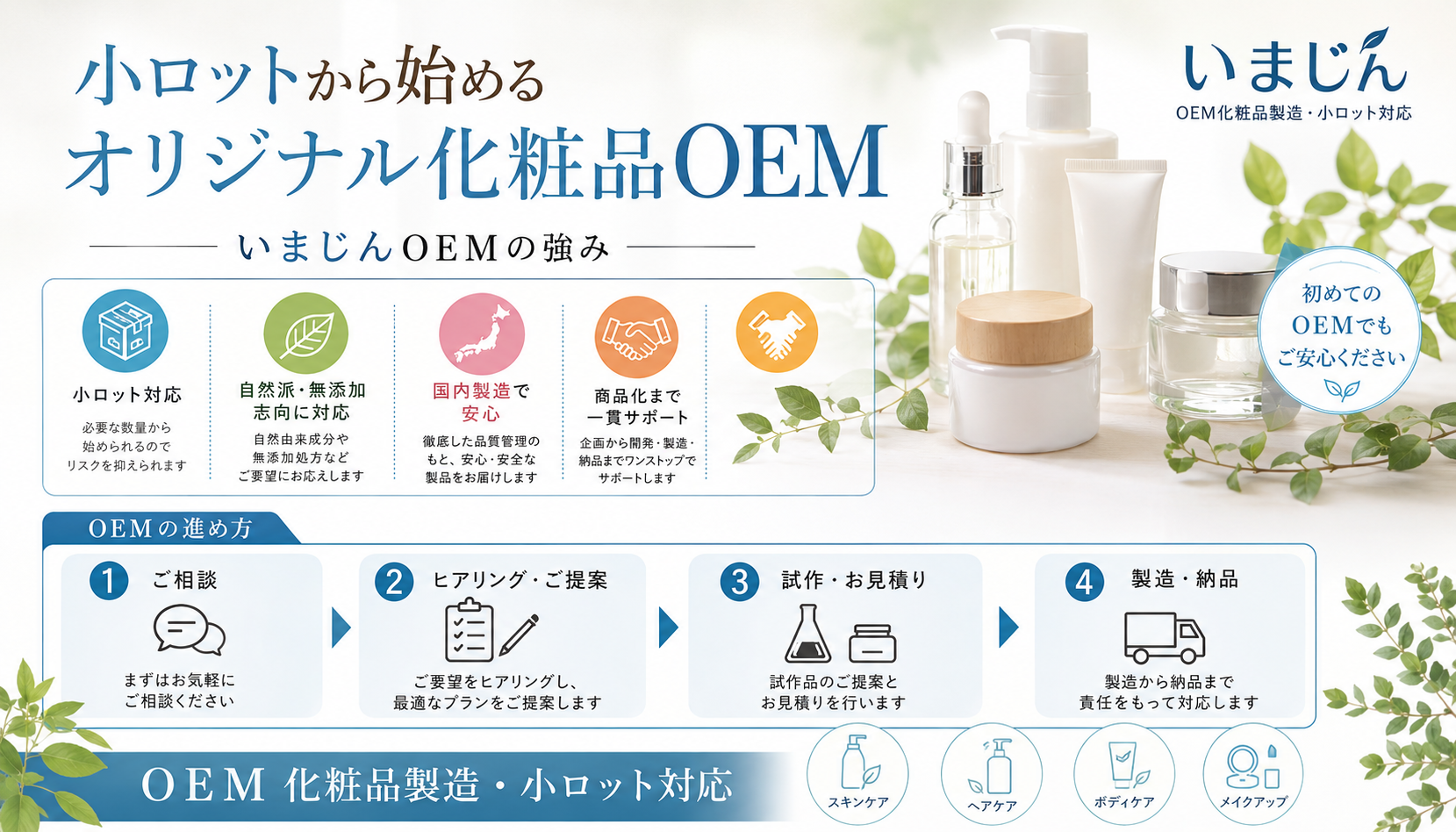 小ロットから始めるオリジナル化粧品OEM