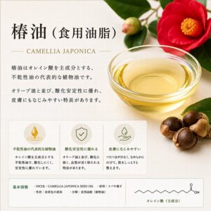 椿油（食用油脂）
